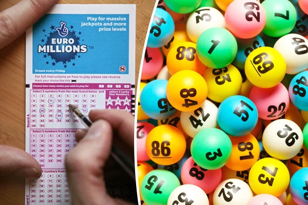 Khám Phá Thế Giới Xổ Số: Hubet88, Xổ Số Miền Trung và Nhiều Hơn Thế